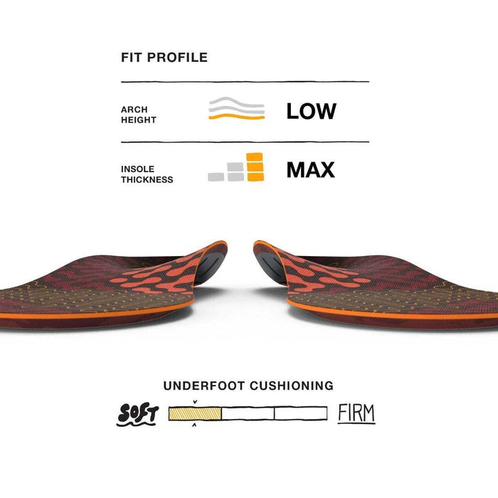 Plantillas SUPERFEET Cushion Low Unisex Rojo